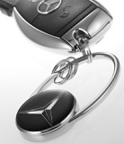 Брелок София Mercedes-Benz Sofia Key ring, артикул B66957520