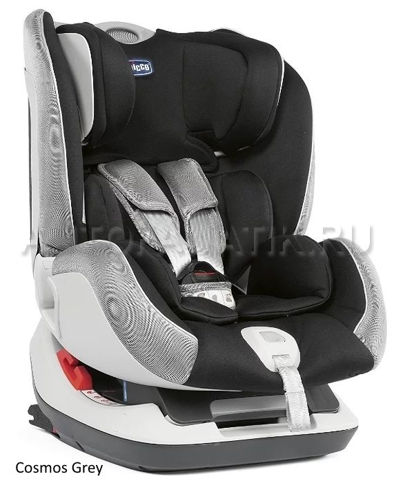 Детское кресло автомобильное isofix