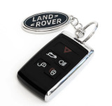 Набор из двух брелоков Land Rover Keychain Set, 2 pcs., артикул LFGF337BLA
