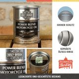 Копилка бочка Harley-Davidson Retro Money Box - Power Blend Oil Barrel, Nostalgic Art, артикул NA31521