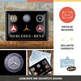 Металлическая открытка Mercedes-Benz Logo Evolution, Metal Card, 10x14, Nostalgic Art, артикул NA10318